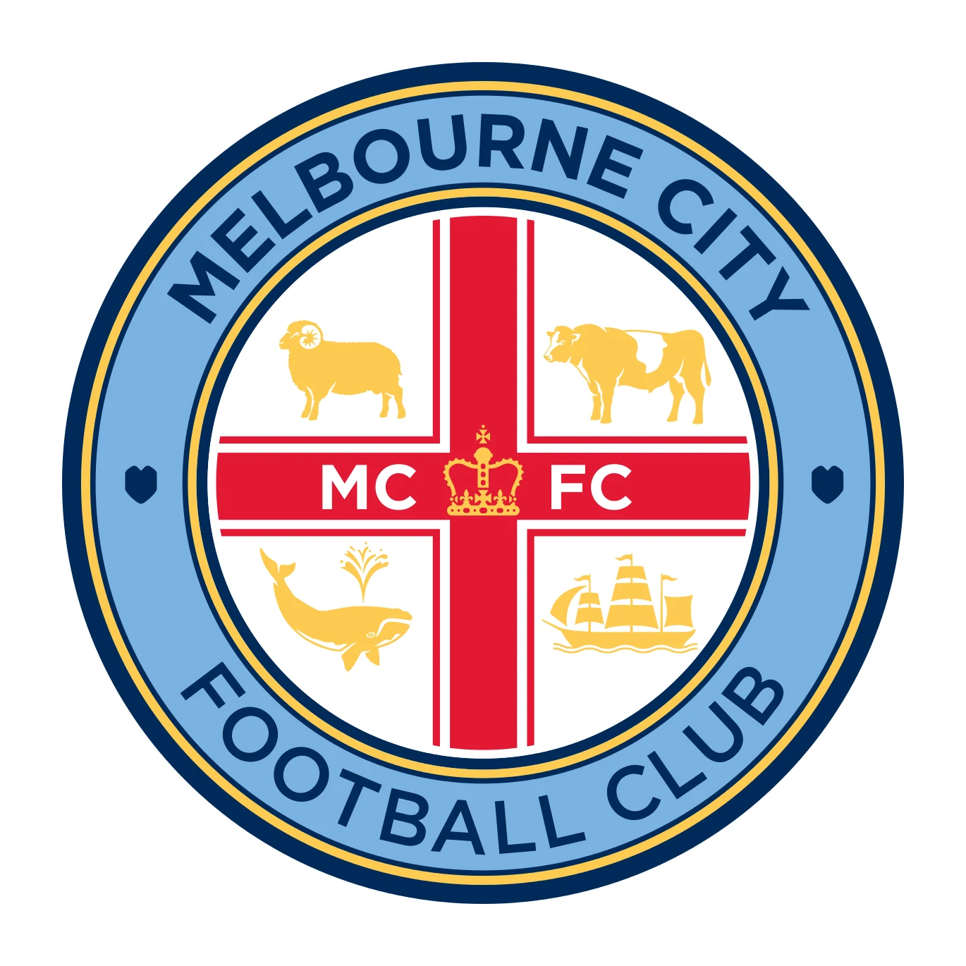Melbourne City FC